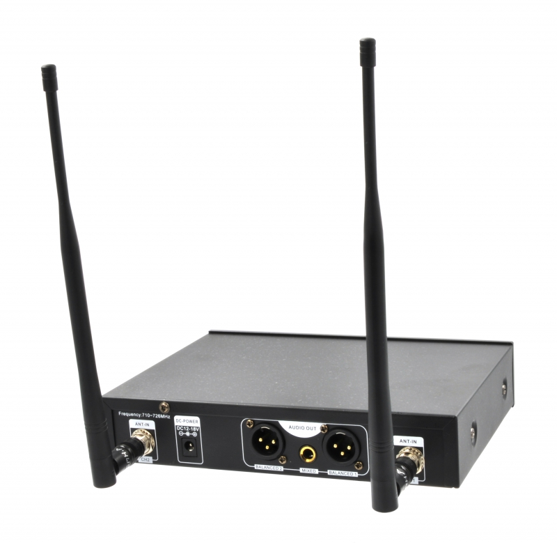 Axelvox DWS7000HT — изображение 4