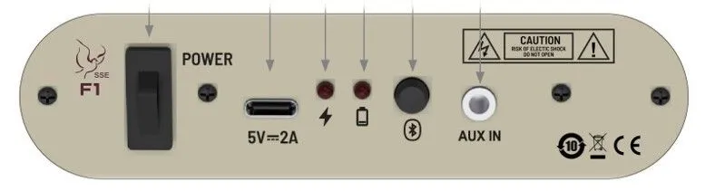 PEAVEY SSE F1 - Гитарный комбоусилитель, 2 x 7 Вт — изображение 2